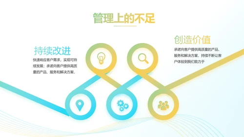 蓝色飘逸项目商业计划书PPT动态模板