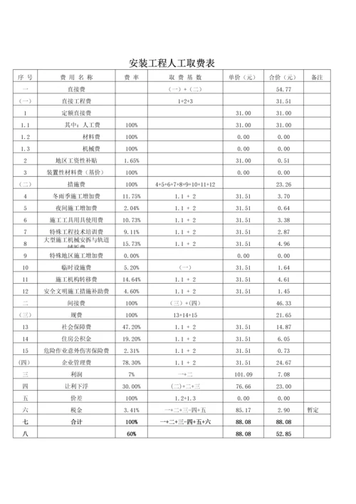 贵州其正工程锅炉水压前索赔报告.docx