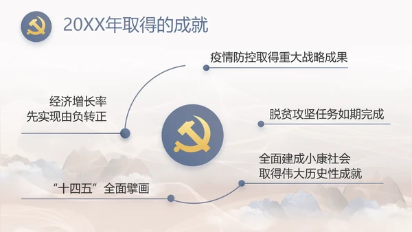 党风廉洁教育教学计划党课动态PPT