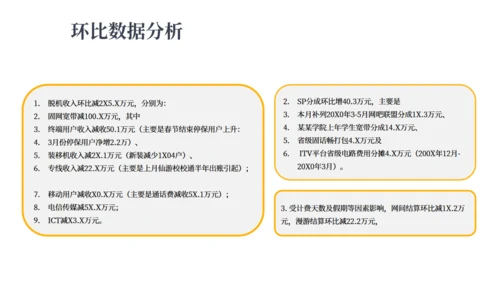 坐着赚钱创意报告通用PPT模板
