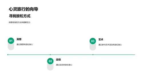 有效备考PPT模板