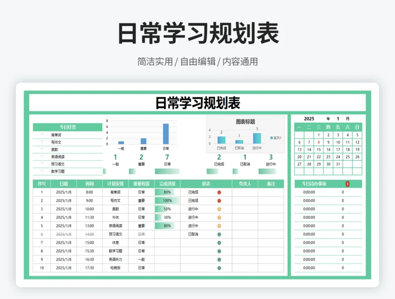 日常学习规划表