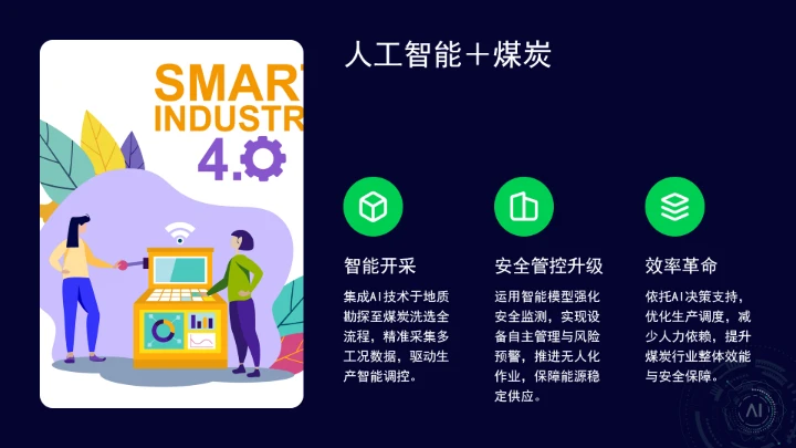 国家能源局关于推进“人工智能+”能源高质量发展的实施意见ppt课件