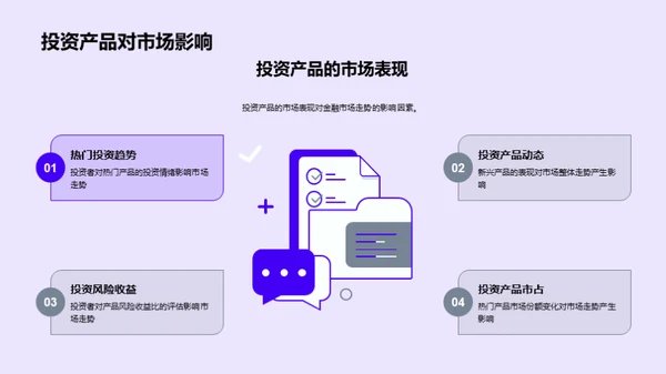 洞察金融风云