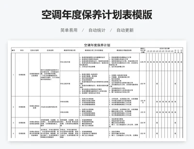 空调年度保养计划表模版