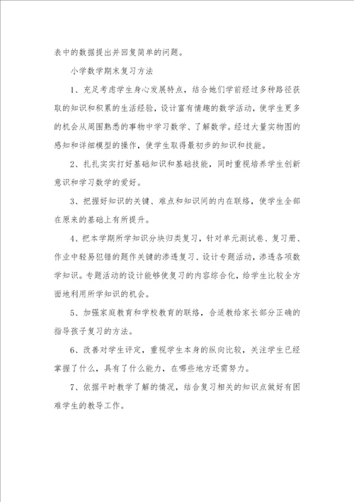 2021年考研复习计划 2021上学期宁夏小学数学期末复习计划