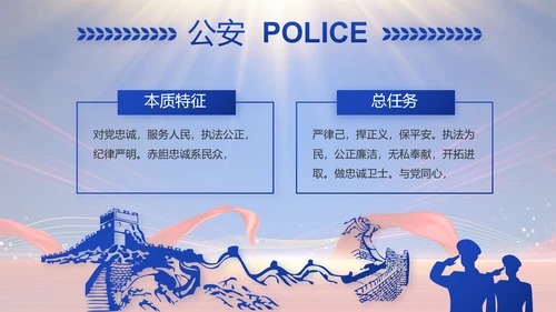 蓝色大气公安民警年终述职报告动态PPT模板