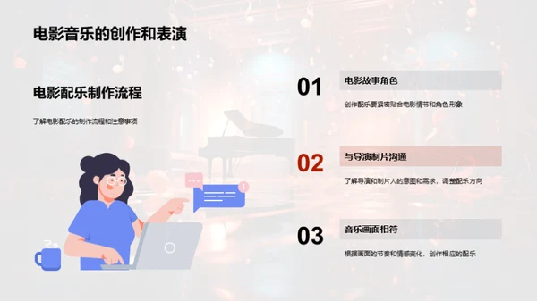 音乐创新：计算机音乐启示录