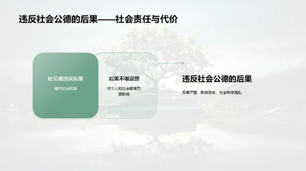 社会公德的理解与实践