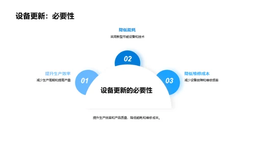 液化石油气制造之优化突破