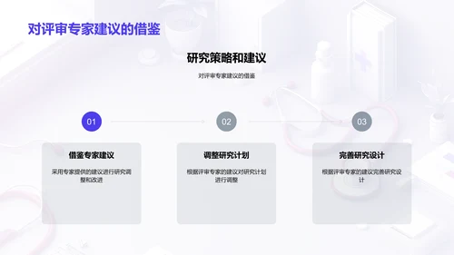 医学开题答辩报告PPT模板
