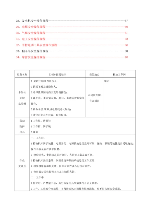 安全生产标准化管理文件模板.docx