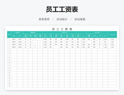 员工工资表