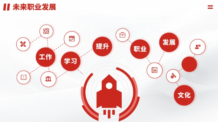 红色工作安排职业生涯规划PPT模板