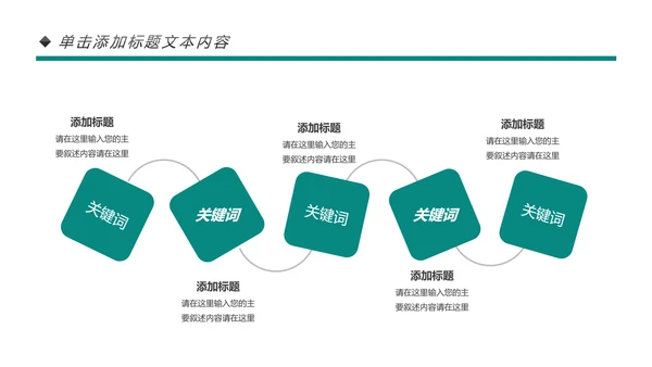 阅读好书推荐读书分享会读好书PPT模板