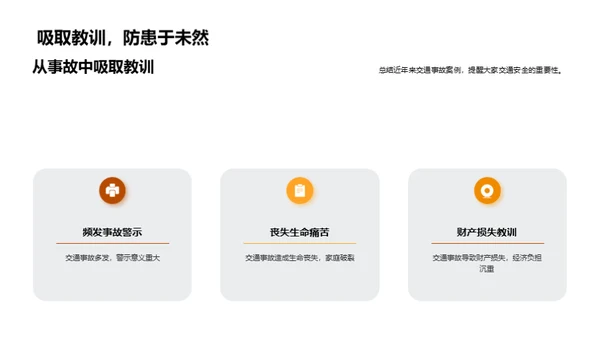 交通安全之我行