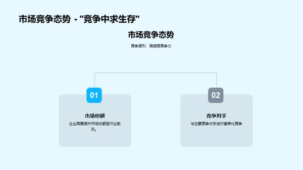 人才战略与企业发展