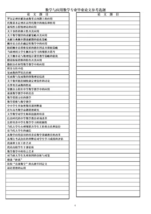 数学与应用数学专业毕业论文参考选题