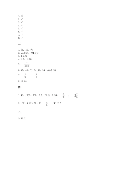 北京海淀区小升初数学试卷必考题.docx