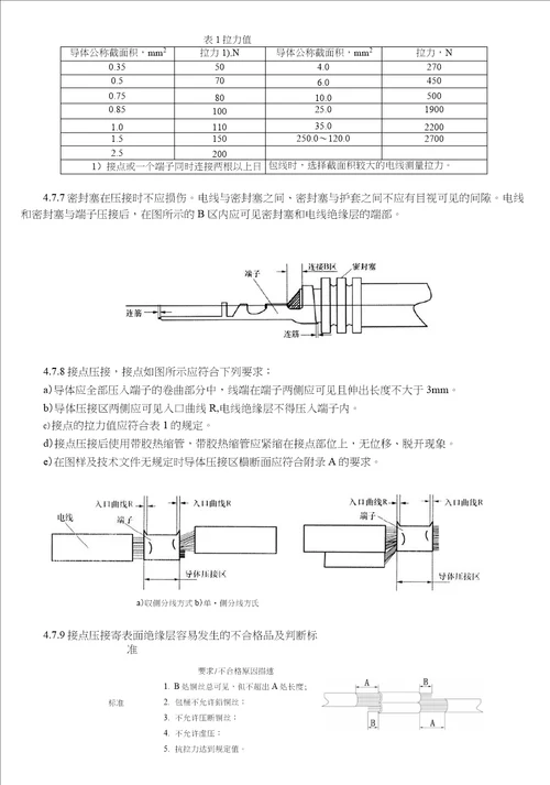 端子压接标准及检验规范