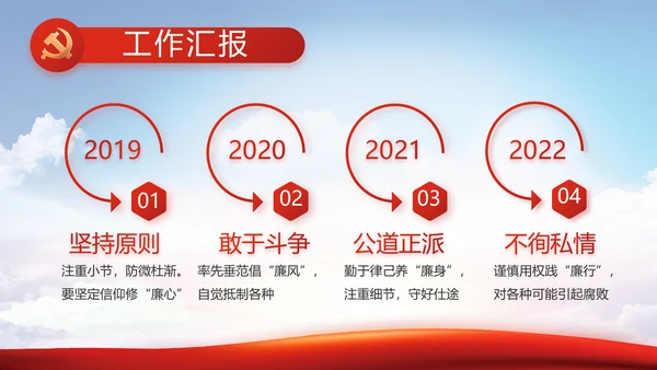 党建党支部书记工作会议报告动态PPT