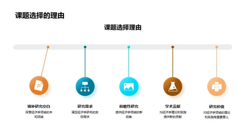 全面解析经济学研究