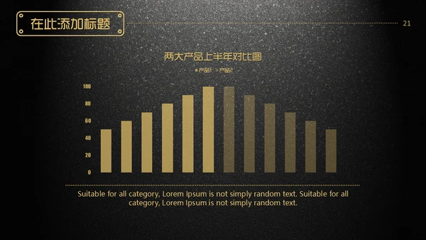 轻奢质感金色奢华动态土豪金总结汇报通用PPT模板