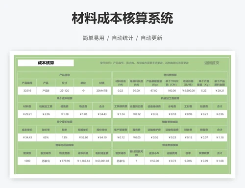 材料成本核算系统