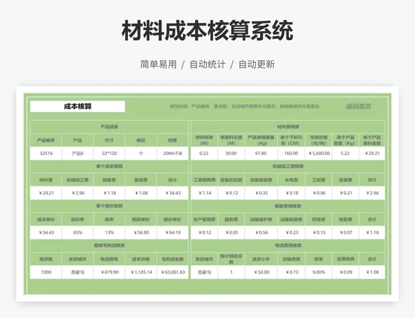 材料成本核算系统