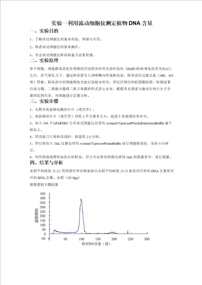 植物显微技术实验指导