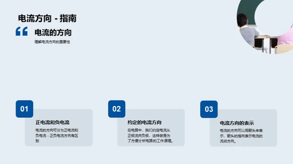 简约风教育培训教学课件PPT模板