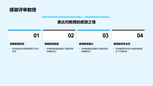 毕业设计答辩报告PPT模板