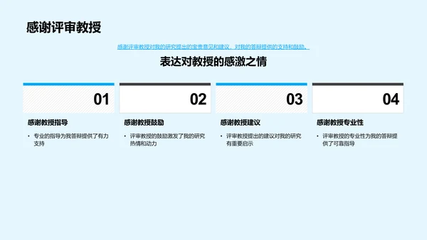 毕业设计答辩报告PPT模板