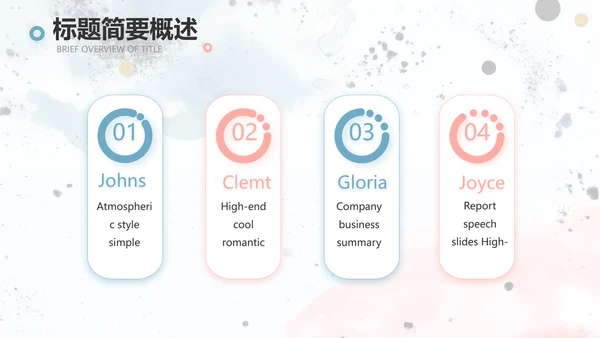 简约大气公司产品介绍宣传通用PPT动态模板