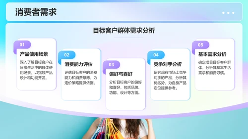 紫色渐变风新项目立项提案PPT模板