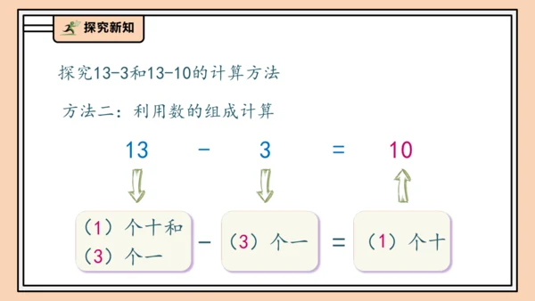 【课堂无忧】人教版一年级上册4.5 简单加、减法（课件）(共37张PPT)