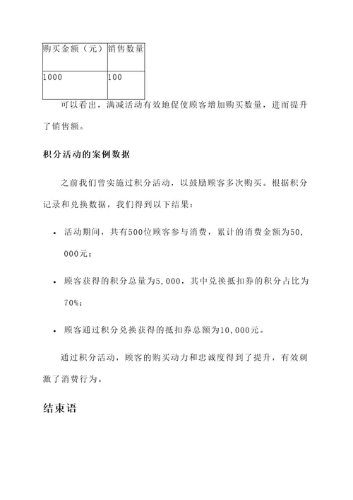 新年活动价格策划案