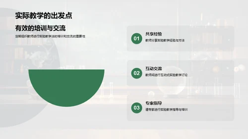 优化物理实验教学