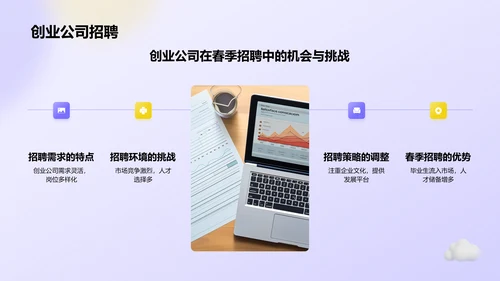 紫色3D风春季招聘PPT模板
