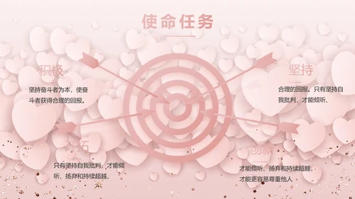 唯美浪漫爱情情人节成长纪念册动态PPT模板
