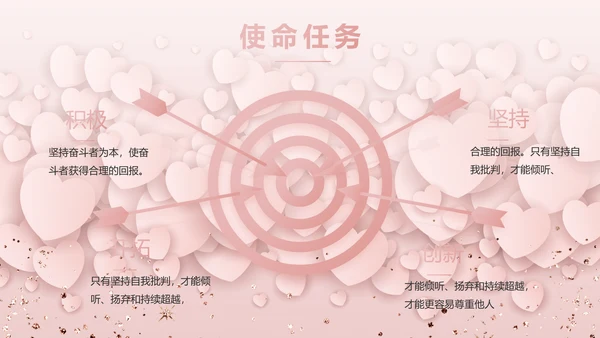 唯美浪漫爱情情人节成长纪念册动态PPT模板