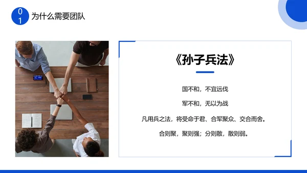 企业团队协作主题培训PPT模板