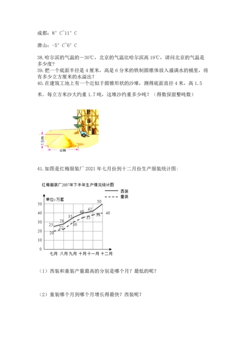 六年级小升初数学应用题50道（考点提分）.docx