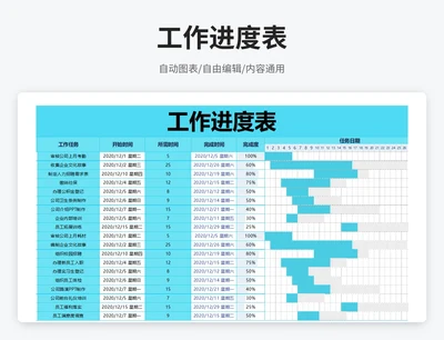 简约风工作进度表