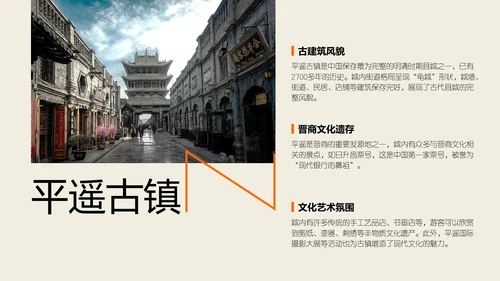 橙色拼贴风城市人文山西旅游攻略
