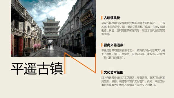 橙色拼贴风城市人文山西旅游攻略