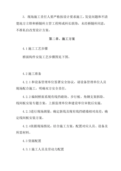 挡砟块综合项目施工专项方案.docx