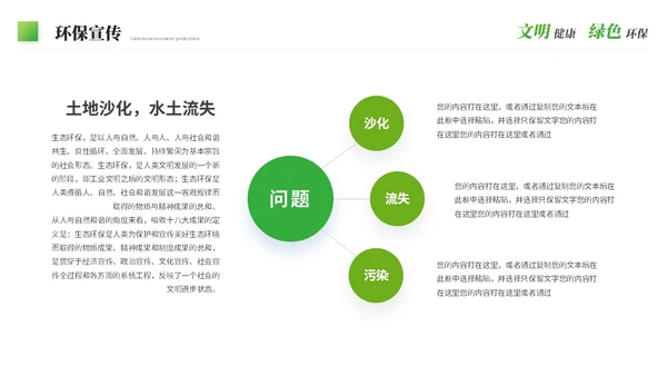 绿色科技风简约绿色环保生态环保宣传培训PPT模板