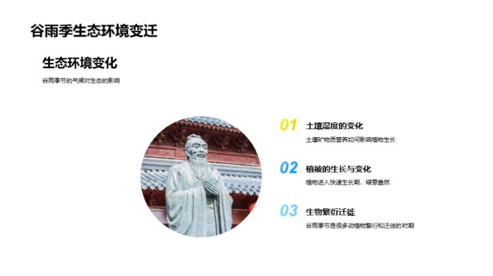 探索谷雨的气候秘密