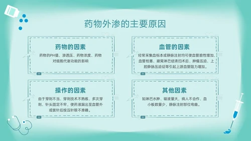 绿色卡通药物外渗的预防与处理PPT模板宣传PPT动态PPT输液外渗的处理方法